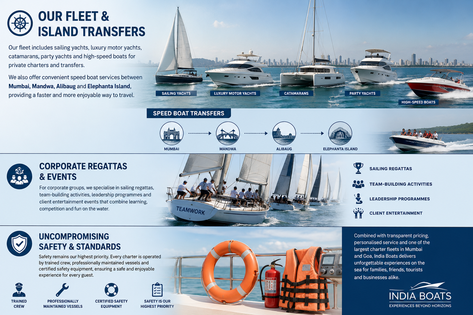 Luxury Yacht Cruising Mumbai Coast